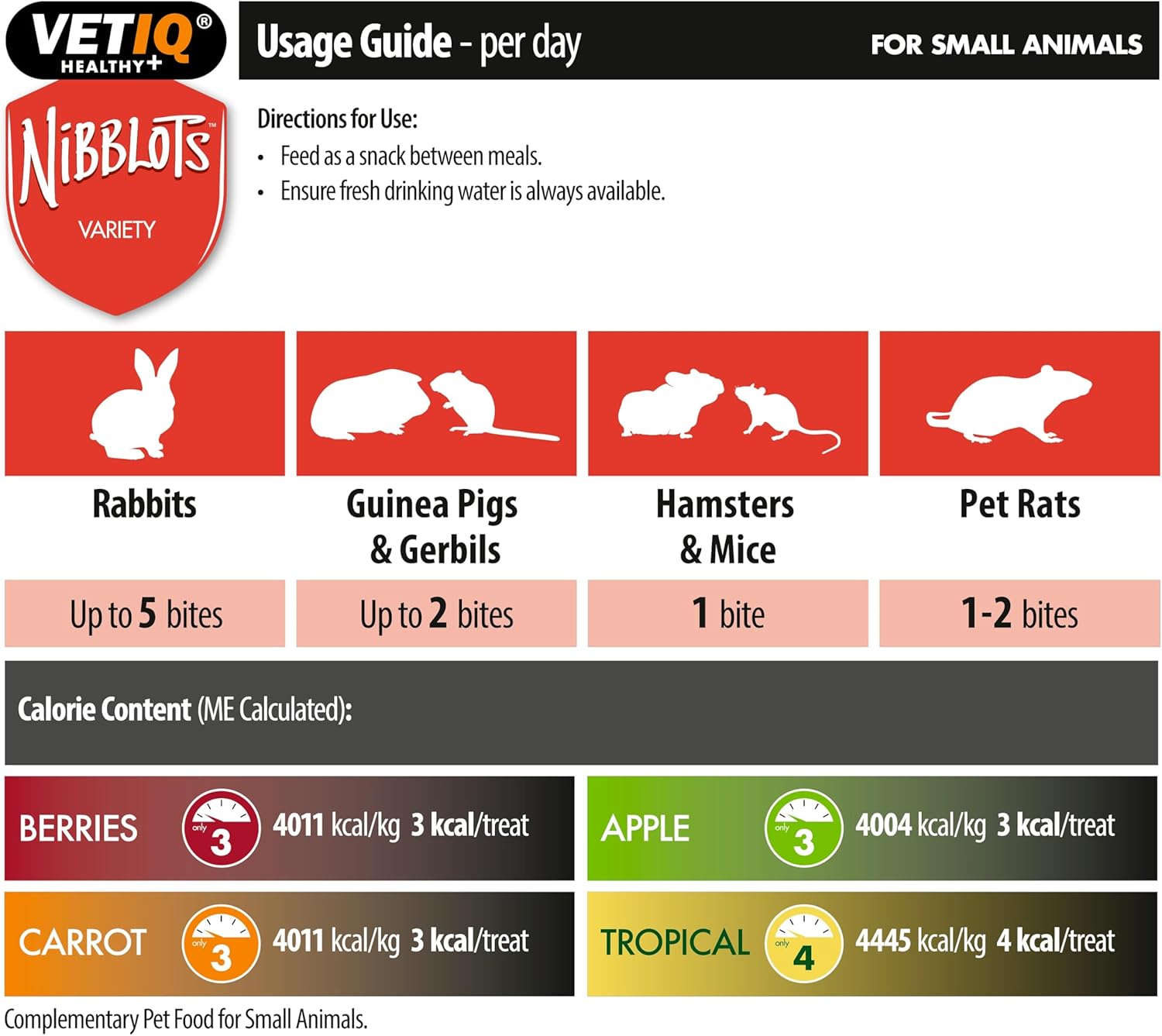 VETIQ Nibblots Treats Multi Pack with Added Vitamins in a Soft Chewy Centre for Small Animals, Suitable For Rabbits, Guinea Pigs & Hamsters, 30 g (Pack of 4)