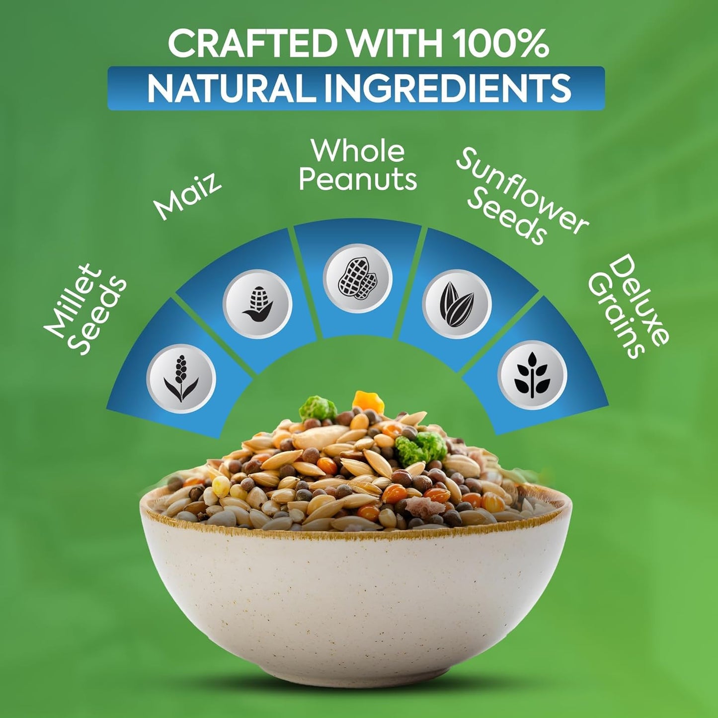 Direct Deals 123 High-Energy Mix Seeds for Wild Birds
