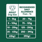 Natures Menu Freeze Dried Complete & Balanced Nuggets - Lamb - 625g