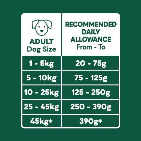Natures Menu Freeze Dried Complete & Balanced Nuggets - Lamb - 625g