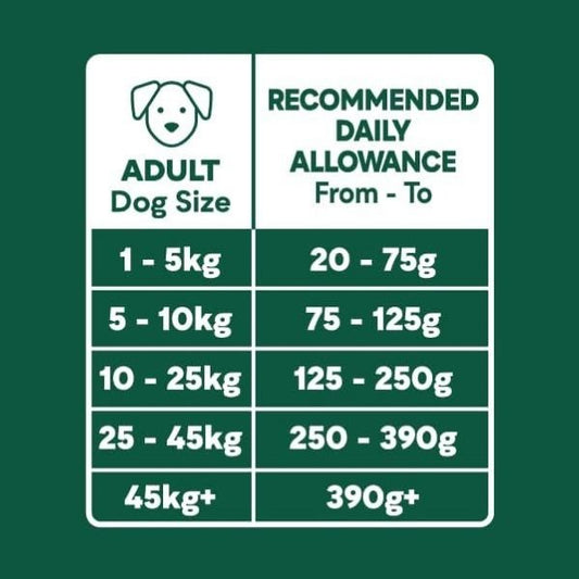 Natures Menu Freeze Dried Complete & Balanced Nuggets - Lamb - 625g