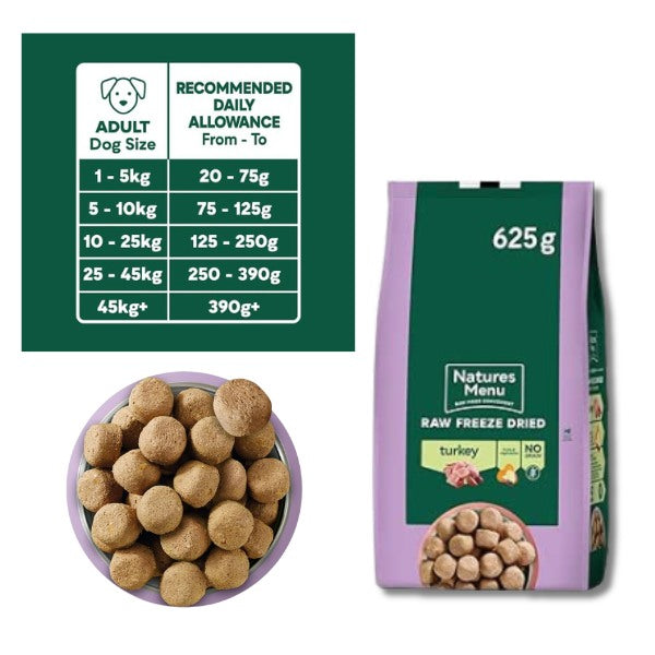 Natures Menu Freeze Dried Complete & Balanced Nuggets - Turkey - 625g